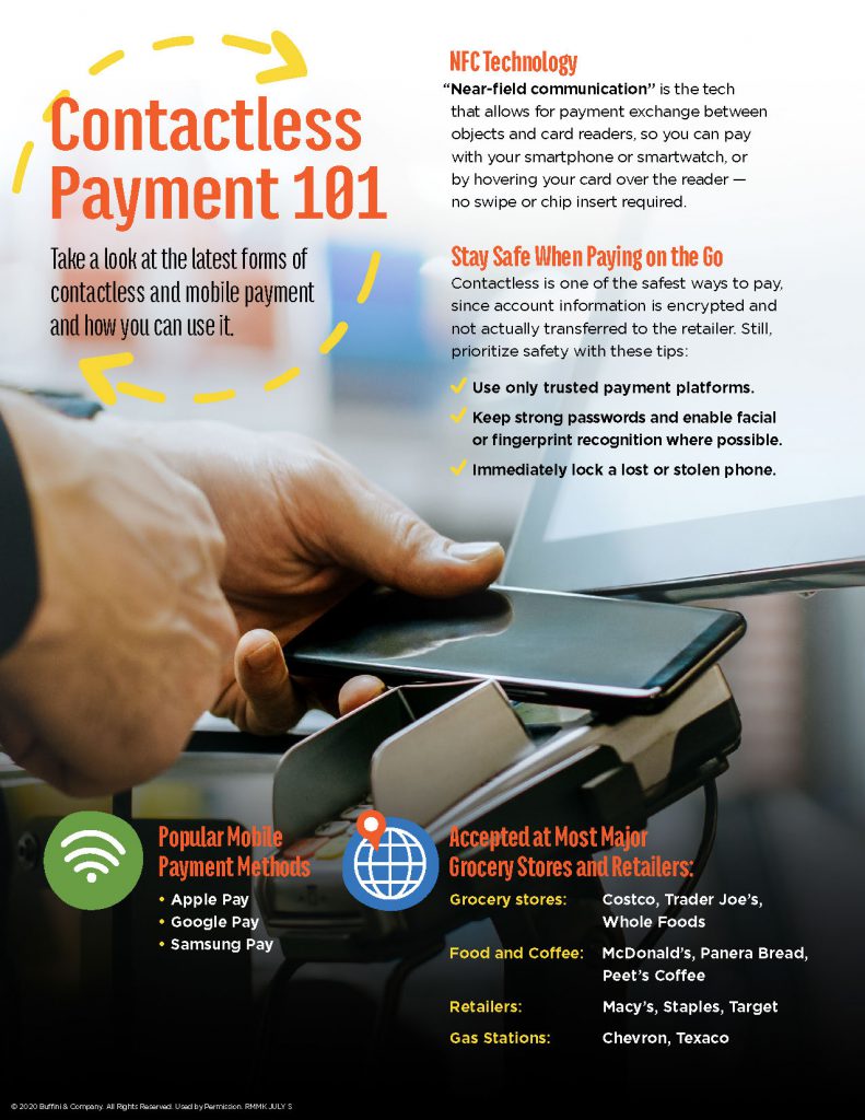 How to use contactless and mobile payments.